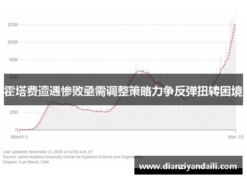 霍塔费遭遇惨败亟需调整策略力争反弹扭转困境